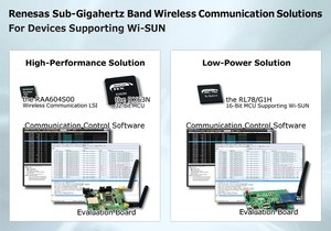 相容於家用網路的Wi-SUN標準以支援智慧電表及HEMS裝置，並率先提供雙位址過濾功能以簡化通訊控制，可支援自日本920 MHz頻段起的全球Sub-GHz頻段。