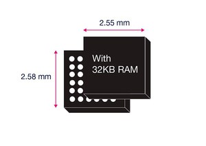 意法半导体STM32F4系列的STM32F410基本型微控制器已投入量产...