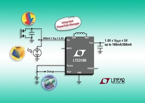 凌力爾特發表整合式1.6μA靜態電流300mV啟動升降壓DC/DC轉換器