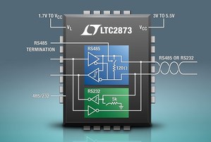 凌力尔特推出采用小型20mm2封装的RS485 / RS232多协议收发器