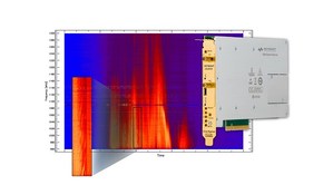 是德科技推出增強型快速傅立葉轉換應用程式支援直流至高達1.4 GHz的頻寬和每條頻譜線97 kHz的解析度。