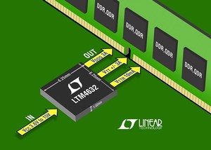 凌力尔特用于 DDR 及QDR4 SRAM 的μModule 稳压器可操作于 3.3VIN 至 15VIN