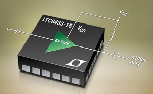 凌力爾特15dB 增益模塊在100kHz至1.4GHz頻率範圍內提供 47dBm OIP3 線性度和低雜訊。