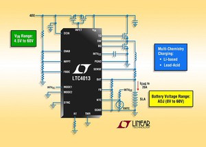凌力尔特60V 同步降压电池充电器内含铅酸电池和锂电池充电演算法以提供高达 20A 充电电流。