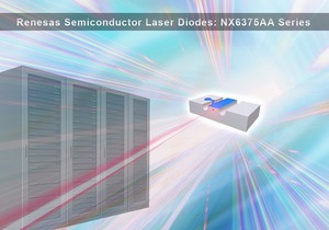瑞萨电子新系列半导体雷射二极体，为物联网时代的资料中心实现100 Gbps高容量/速度的光学通讯。支援高温运作并协助在高速通讯及高温环境中稳定运作。