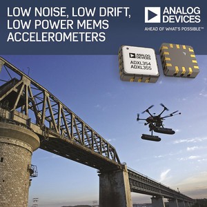 新ADXL354和ADXL355加速度計以極低雜訊進行高解析度振動測量，實現經由無線感測器網路的早期結構缺陷偵測。