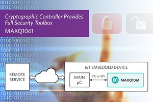 MAXQ1061提供完整的、支援TLS通讯的安全加密工具箱，加快设计阶段。