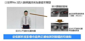 從較遠的位置進行視線推定（10公尺的狀況）