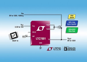 高速、高壓側 N通道 MOSFET 驅動器 LTC7001適合於高頻開關和靜態開關應用。