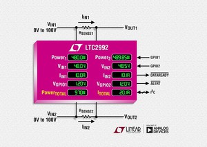 双通道轨对轨100V电源监视器 LTC2992无需额外的电路即可监视两个 0V 至 100V 轨的电流、电压和功率。