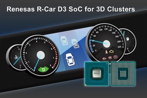 R-Car D3提供高性能的繪圖能力並且可以顯著的降低系統開發成本，實現了從高級至入門級汽車的擴展性。