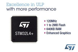 意法半導體新STM32L4+微控制器系列，讓下一代智慧物件擁有更多功能並降低功耗。