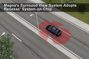 針對量產款汽車所提供的高成本效益3D環景（Surround View）系統。