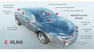賽靈思技術驅動複雜的先進駕駛輔助系統（ADAS）與自動駕駛（AD）系統。