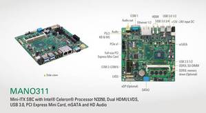 艾訊發表全新Apollo Lake超薄多功能經濟型Mini-ITX工業主機板MANO311。