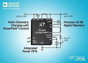 3.2A、35VIN/35VOUT 同步单晶支援多种化学电池 PowerPath 管理器/充电器 ，具备数位 I2C 遥测和 MPPT 操作功能。
