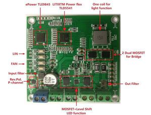 大联大品隹集团推出以英飞凌、恩智浦、欧司朗及安森美产品
为基础的智慧车前灯解决方案。