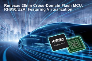 瑞薩電子推出具有虛擬化功能的28nm跨領域快閃MCU加速汽車ECU的整合
