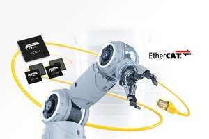 瑞薩電子全新推出內建EtherCAT從屬端控制器的RX72M RX微控制器（MCU）系列，可用於工業乙太網路通訊。