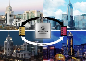 Microchip助中國部署全球首個光傳輸網路支援的隨選頻寬服務