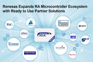 瑞萨RA Ready合作夥伴解决方案为32位元Arm Cortex-M MCU的RA系列
开发全新的软体及硬体模组化的解决方案