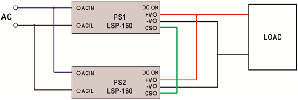LSP-160應用冗餘+並聯的配接方式