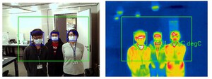 新式紅外線熱像儀系統具備AI智慧人臉邊緣即時偵測、多人同步動態量測、體溫警示即時通知及證件感應等功能，圖為多人情境。(source:國衛院)