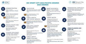 IDC公布2020年IDC亚太区智慧城市大奖（SCAPA）获奖名单，本届获奖者来自14个不同类别，共19项最隹智慧城市专案。