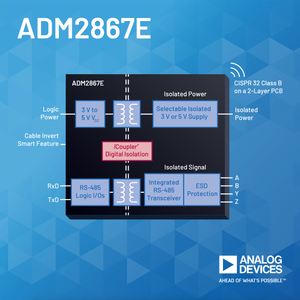 ADM2867E系列强化型iCoupler隔离RS485+整合隔离式DC-DC转换器具有低电磁辐射干扰，能在更少的电路板返工和避免预算超支条件下满足EMC合规要求。