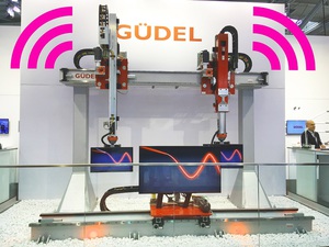 借助igus拖鏈和智慧工程塑膠感測器，使用者可以使用Gudel狀態監測系統來監測其元件的狀態。（source：igus GmbH）