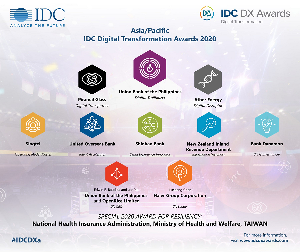IDC新加坡亚太总部今日公布2020亚太区数位转型大奖(IDC DX Awards)得奖者
