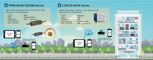 明纬推出LCM-25/40/60 IoT LED电源系列与PWM-60/120 IoT LED电源系列，助力智慧照明发展。