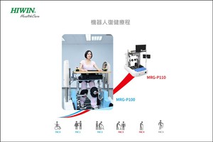 上银科技于12月2-5日台湾医疗科技展当中，在现场完整呈现机器人复健疗程。
