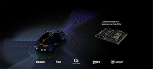 一級供應商將 DRIVE Hyperion 8 全方位平台架構導入汽車商業生態系