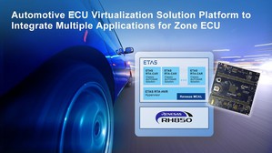 ECU虛擬化解決方案平台為即用型開發平台，結合瑞薩的RH850/U2x 車用MCU與ETAS的RTA-HVR軟體 ，ECU虛擬化軟體平台自5月底起開始提供。