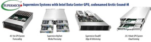 Supermicro推出搭載Intel Data Center GPU的Android 雲端遊戲、媒體處理及交付解決方案