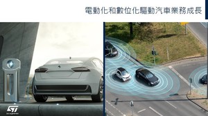 电动化和数位化加速驱动汽车业务成长