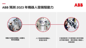 ABB 預測 2023 年機器人發展重要驅動力