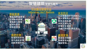 思納捷科技於5月以「iManager智慧總管」獲得台灣智慧建築協會「智慧建材標章」認證！