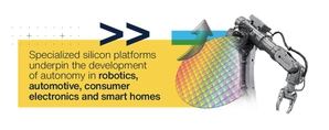 專用半導體平台，讓機器人、車用、消費性電子與智慧家庭具備更高程度的自主能力