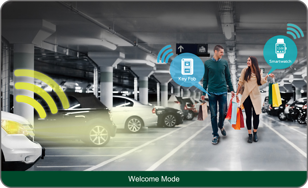 CTIMES- Passive Entry and Passive Start（PEPS）簡介