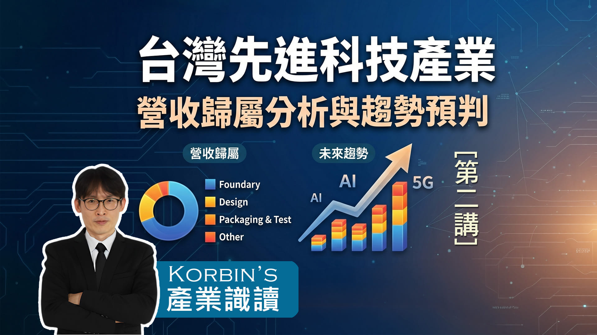 台灣科技產業營收歸屬分析與趨勢預判(第二講)|Korbin的產業識讀