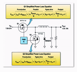 《图三 经过简化的电力损耗方程序 》