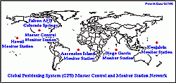 《圖一　全球GPS地面控制站分佈圖》
