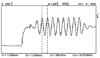 《圖七　示波器的控制項能夠用來放大時域中的副載波@小標:應用2：視訊脈衝串失真》
