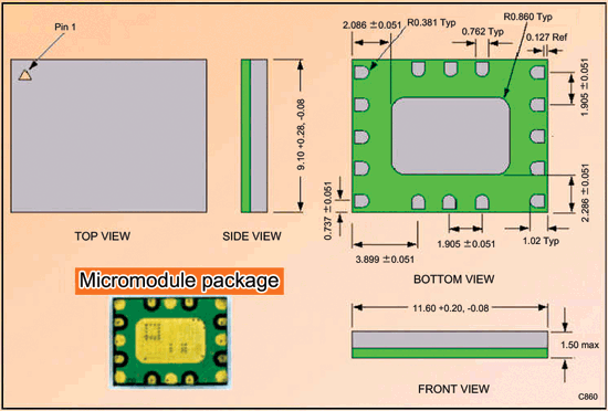 《圖五　Micromodule Package的尺寸及外觀圖〈資料來源：Conexant公司〉》
