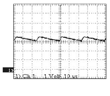 《圖五  AIC1117 abnormal oscillation》