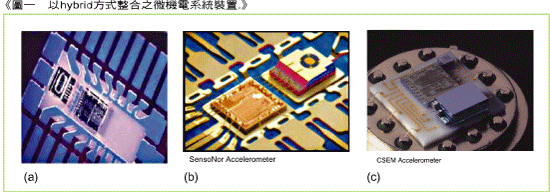 《图一 以hybrid方式整合之微机电系统装置.》