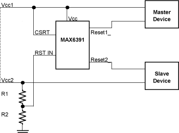 《图八 采用MAX6391/MAX6392的重置顺序控制》