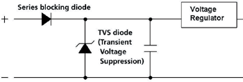 《图一 电子模块典型的输入电路》